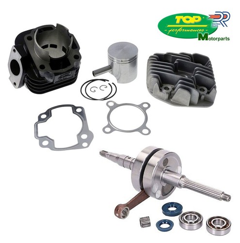 Gruppo termico albero - gruppo, +
