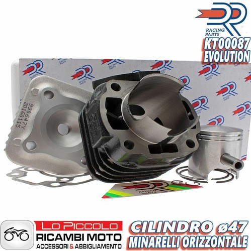 Gruppo termico cilindro - cilindro, motore